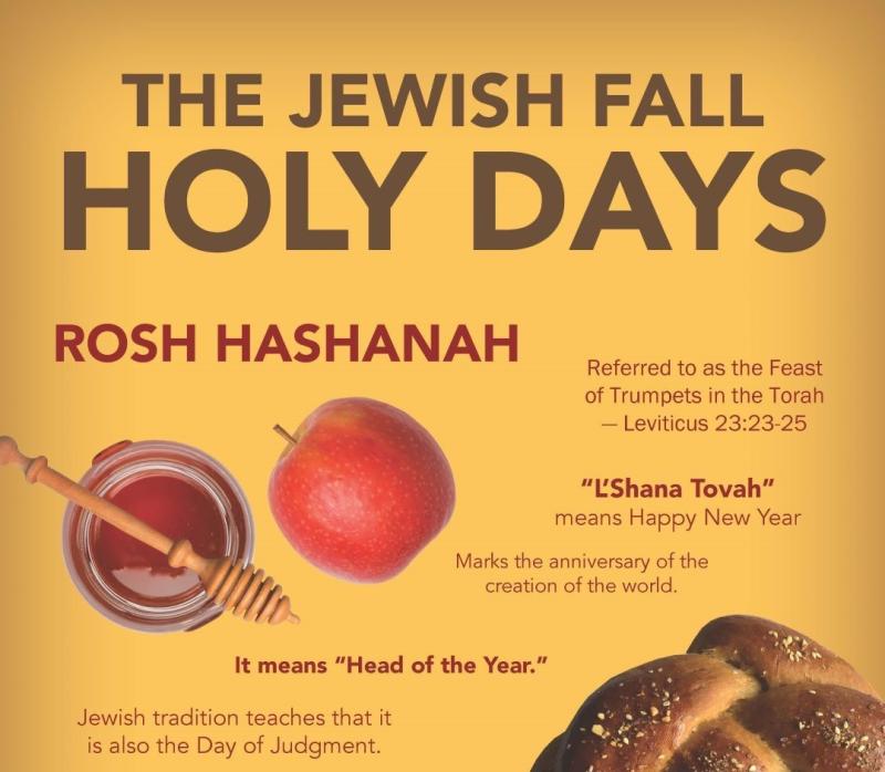 Rosh Hashanah Jewish Voice